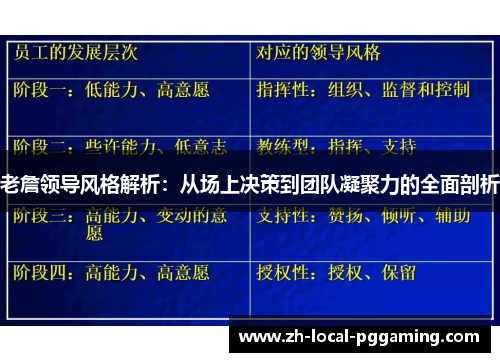 老詹领导风格解析：从场上决策到团队凝聚力的全面剖析
