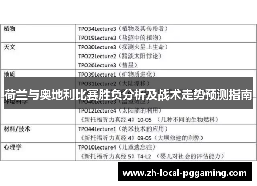 荷兰与奥地利比赛胜负分析及战术走势预测指南