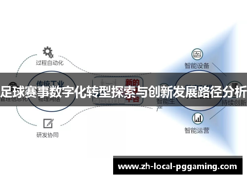 足球赛事数字化转型探索与创新发展路径分析 足球赛事数字化转型探索与创新发展路径分析