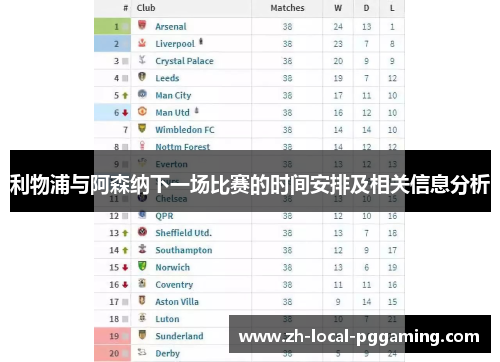 利物浦与阿森纳下一场比赛的时间安排及相关信息分析