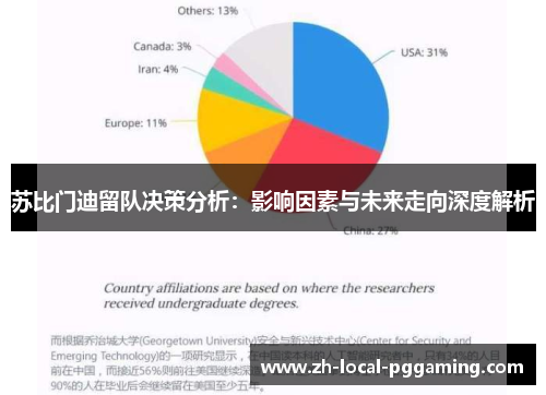 苏比门迪留队决策分析：影响因素与未来走向深度解析