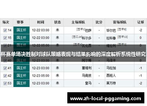 杯赛单场决胜制对球队策略表现与结果影响的深度解析系统性研究