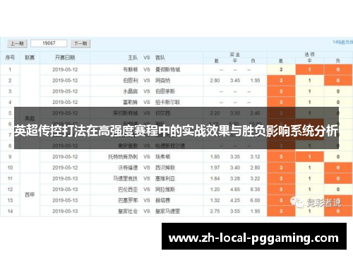 英超传控打法在高强度赛程中的实战效果与胜负影响系统分析 英超传控打法在高强度赛程中的实战效果与胜负影响系统分析