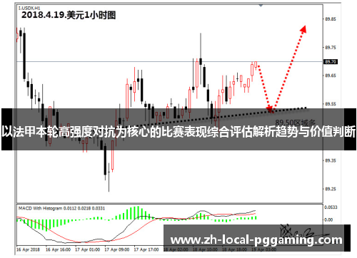 以法甲本轮高强度对抗为核心的比赛表现综合评估解析趋势与价值判断