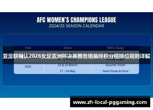 亚足联确认2026女足亚洲杯决赛圈各组最终积分榜排位规则详解